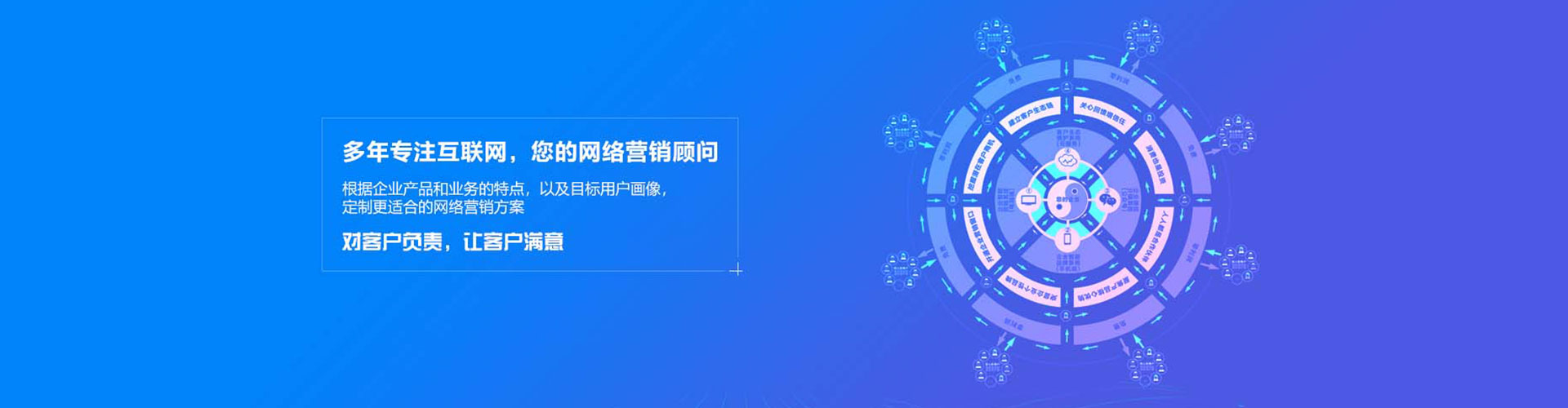 闽侯推广信息流